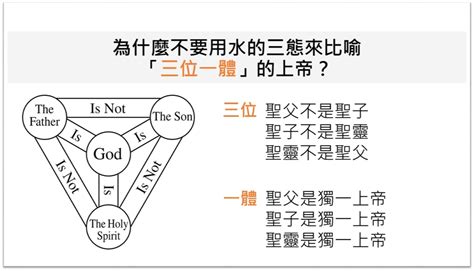 東倒西歪意思|東倒西歪的解釋